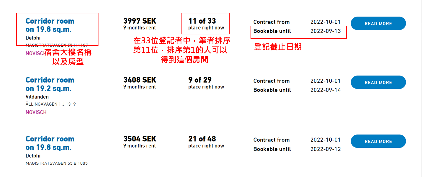 瑞典租屋 隆德 (Lund) 找房教戰手冊 宿舍平台推薦、詐騙預防