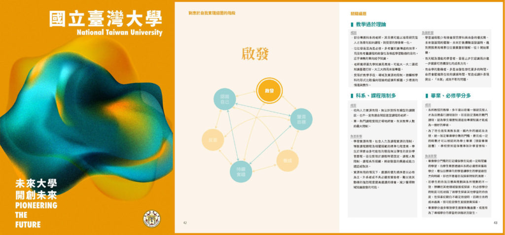 NTU 大學博雅教育 突破侷限，幫助學生增加可能性