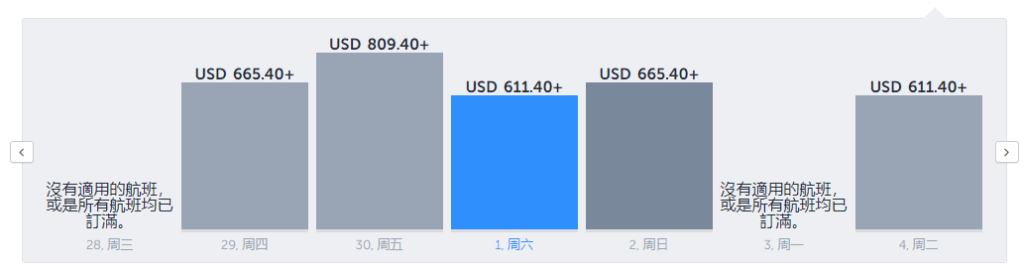 土航彈性日期 現省 198 美金