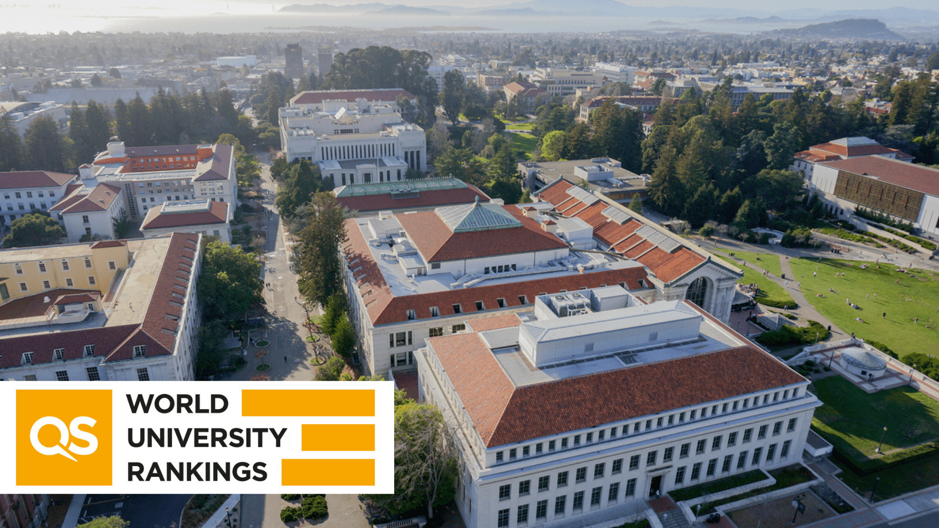 QS World University Rankings Sustainability 2023