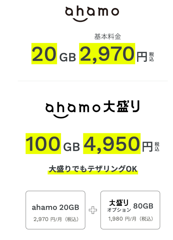 ahamo 同樣是日本三大電信公司 NTT docom 旗下的電信品牌