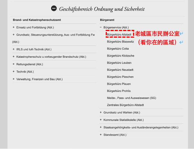 德勒斯登工業大學 交換學生 Anmeldung