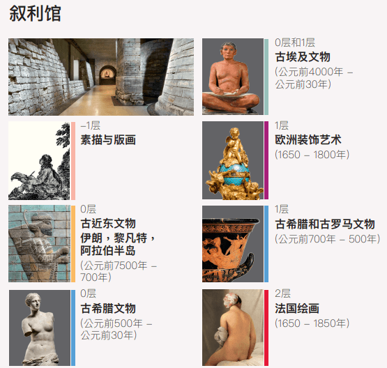 敘利館(Sully) 主要展示素描與版畫、古希臘文物、古埃及文物、1650-1800年歐洲裝飾藝術