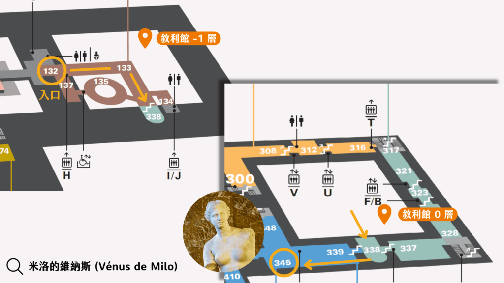 米洛的維納斯 (Vénus de Milo)