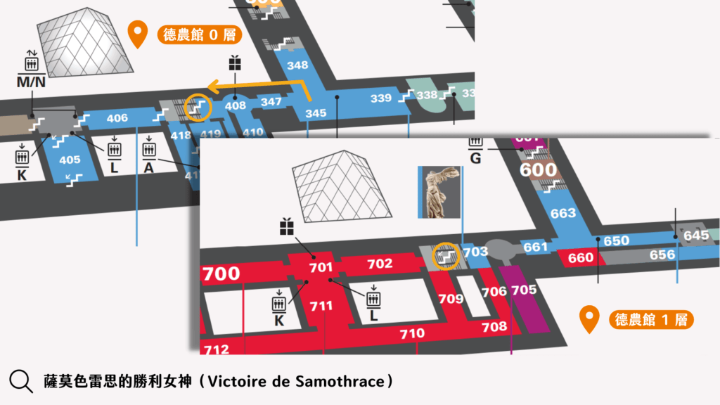 薩莫色雷思的勝利女神（Victoire de Samothrace）