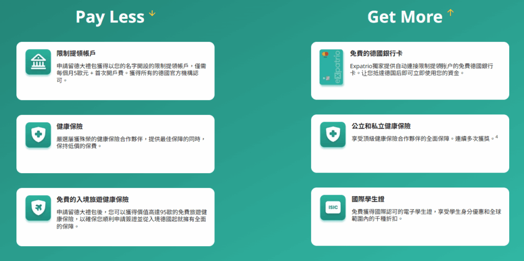 即日起,申請留德大禮包組合 (原 Value Package 方案) ,可提供同時申請限制提領帳戶及 TK 公立保險或 ottonova 私立保險方可適用