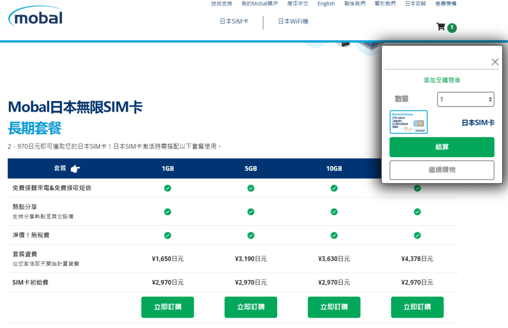 購買 Mobal 日本門號網卡的流程 & 取件都可以說是相當方便，只需要出示護照及訂單預約成功畫面即可，同時即使是長期方案也無須綁約