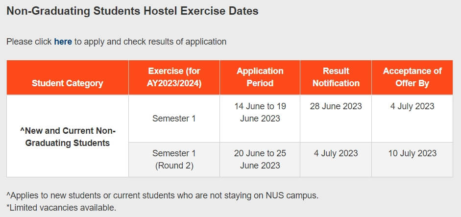 NUS 的住宿申請有分 undergrads、graduates，以及 non-graduating 的流程。交換生的學生身分為 non-graduating