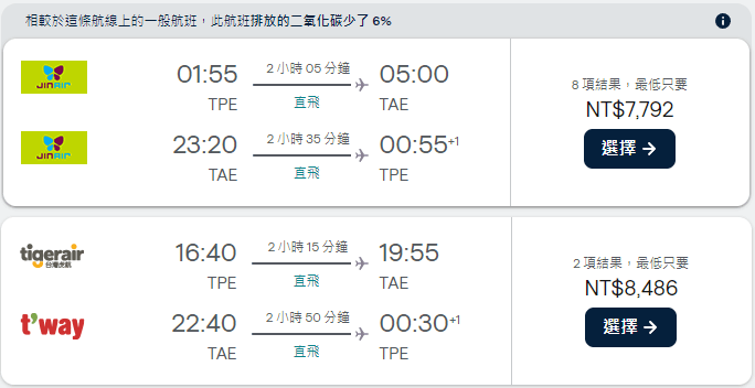 目前提供桃園 - 大邱直飛的三家航空公司包含