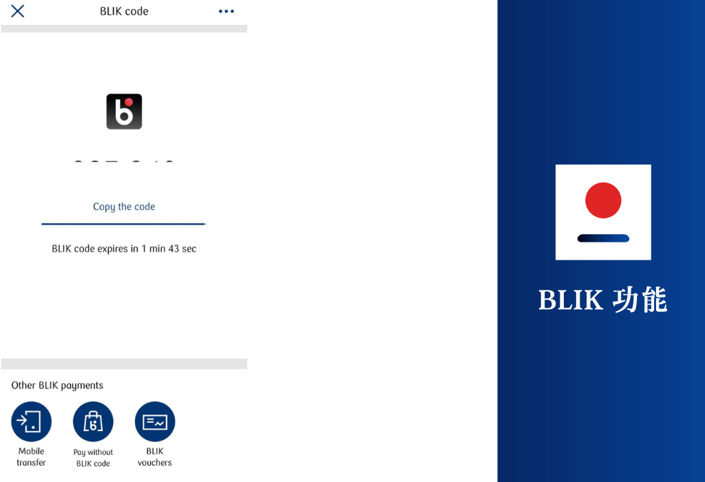 BLIK 是一個波蘭境內使用的功能，付款 (包括網路購物付款)、提款、存款、轉帳等只需要從 APP 選 BLIK
