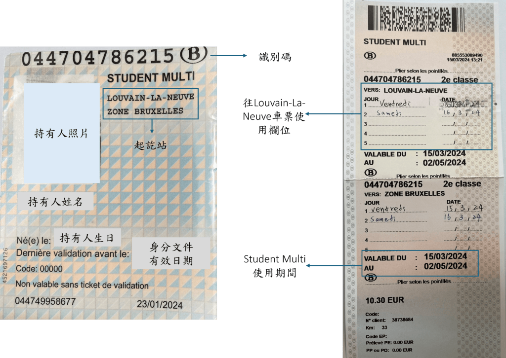 比利時學生限定 Student Multi