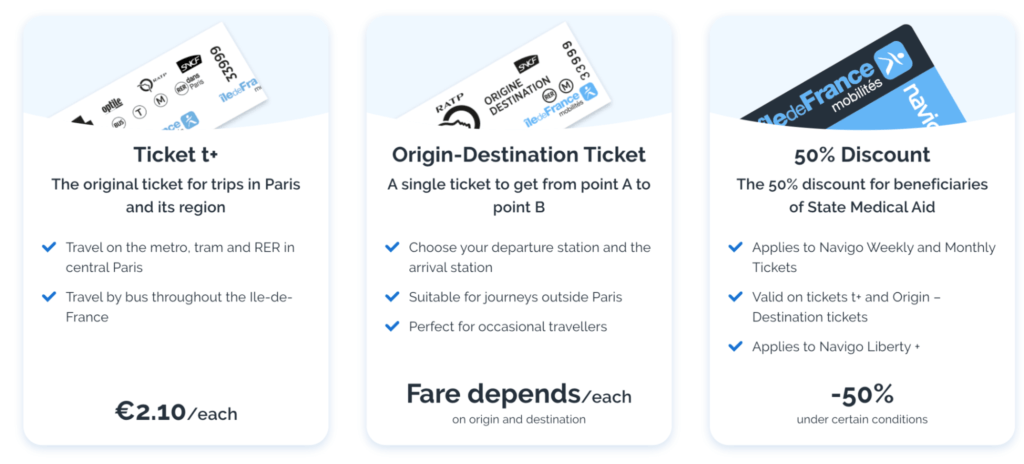 小巴黎交通卡主要是依賴『ticket+』，每趟價格為 2.1 歐元，但自 2023 年底起取消了紙本票。現在需要事先購買或申請一張卡