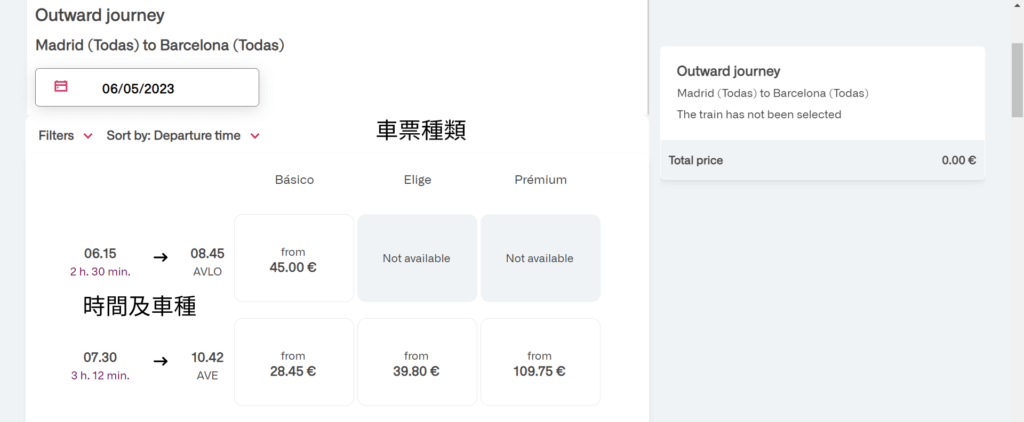 車票種類 Básico Elige 的差別主要為是否能取消、更改車票，以及手續費上的不同