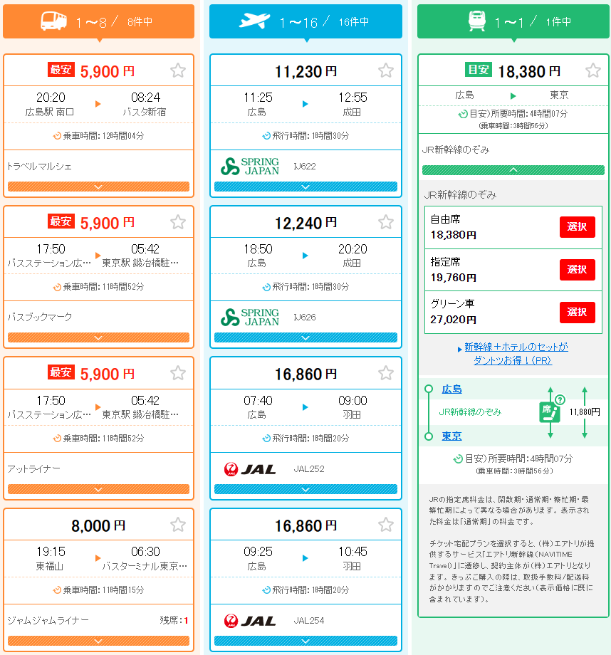 選擇日期後，將畫面往下滑動就會顯示三種交通工具分別可供選擇的時段、品牌及確切價格。接著可以直接透過訂票連結前往各自的官方網站訂票