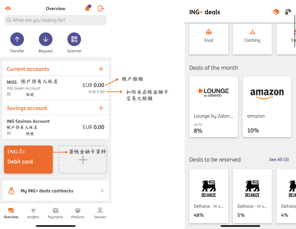 筆者所申辦的 ING Do More 18-25 方案提供 checking account (ING 銀行稱為green account)、saving  account 與一張簽帳金融卡