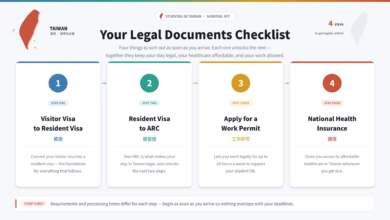 How to Get Your Taiwan ARC, Work Permit & NHI