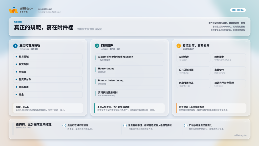 Mietvertrag 德國租賃契約的基本結構